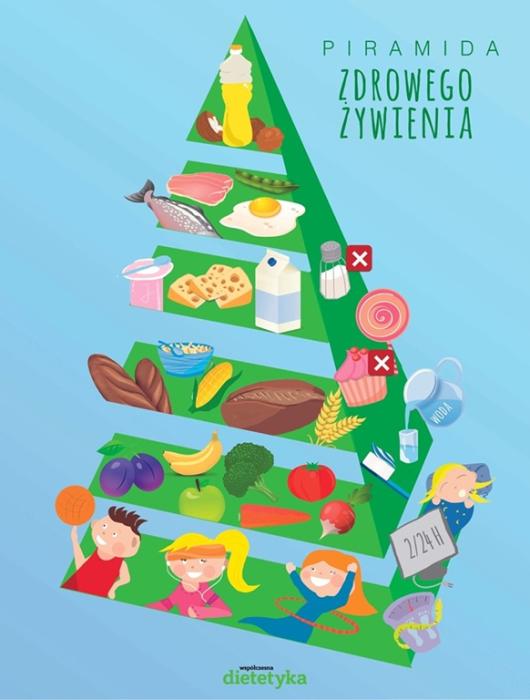 Zdrowe odżywianie od najmłodszych lat